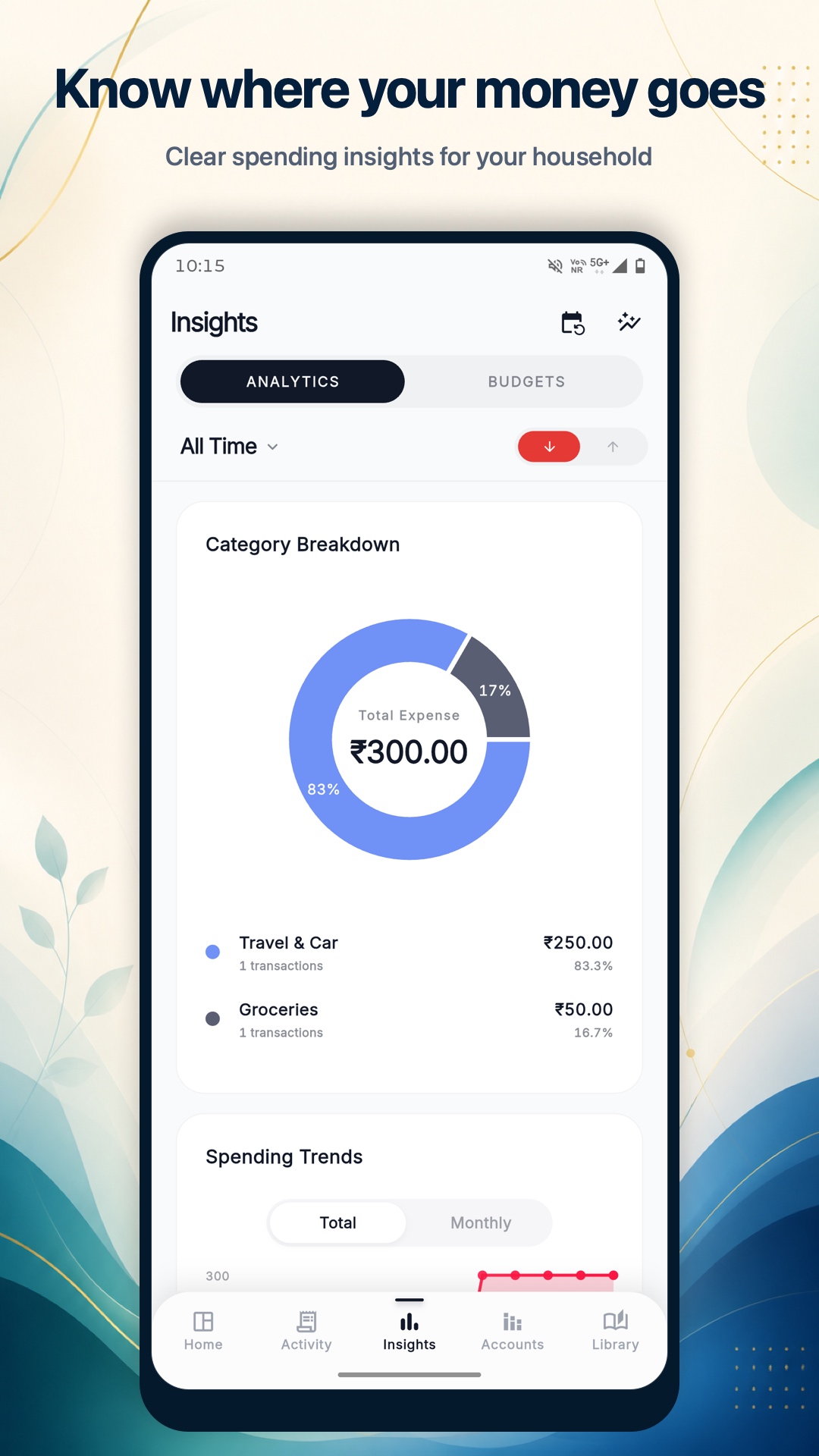 Family Wallet spending insights screen